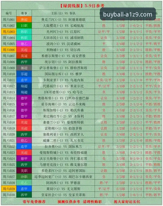 2025年竞彩投注平台选择的7个关键考量：从账户充值到赛事分析的全流程指南